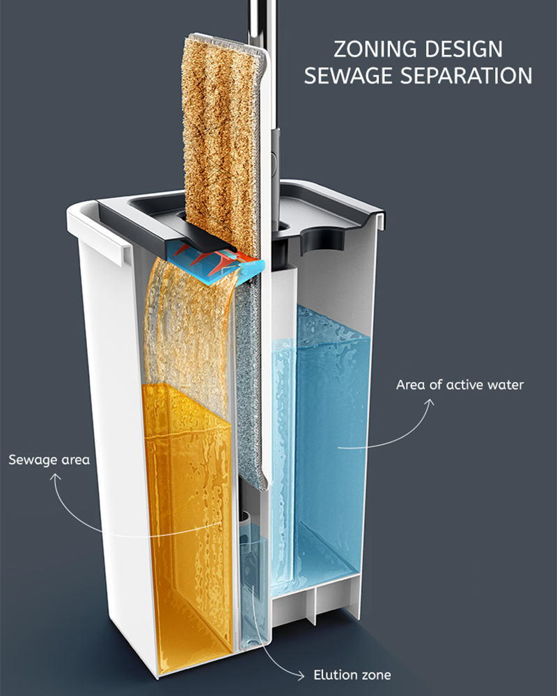 Ren och smutsig vattenavskiljande Mopp Hink Set