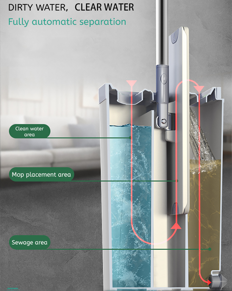 Mopx3 Rengöring Separation Platt Mopp Hink Set
