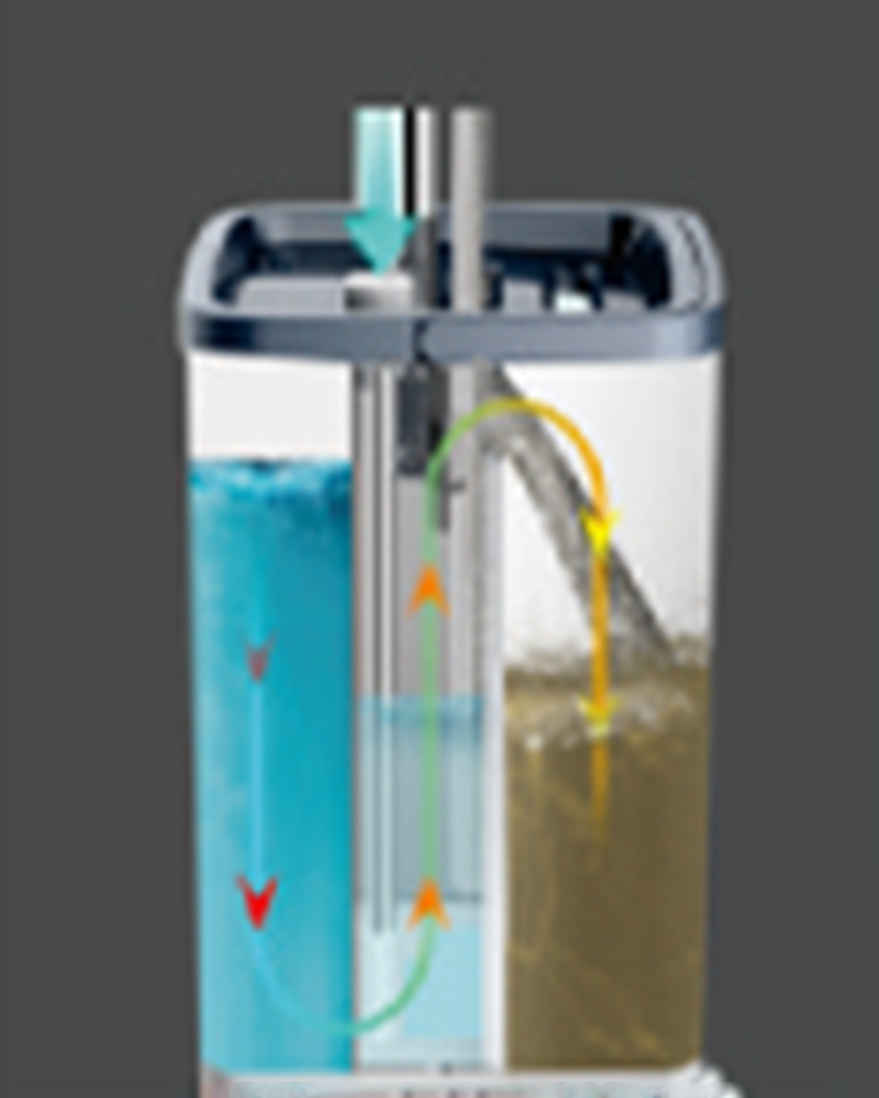 Hands Free Tvätt Mopx Flat Mop Hink Set