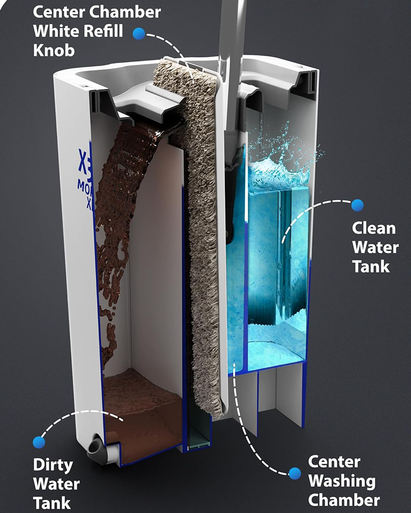 Professionell Mopx Big Capacity Flat Mop Hink Set